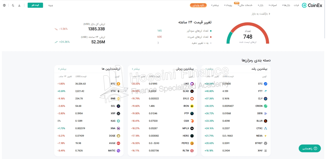 صرافی کوینکس