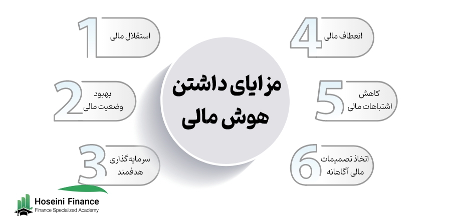 مزایای داشتن هوش مالی