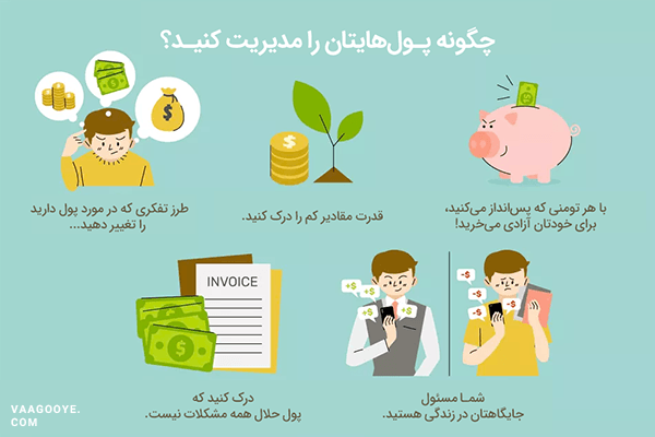 ثروتمند شوید