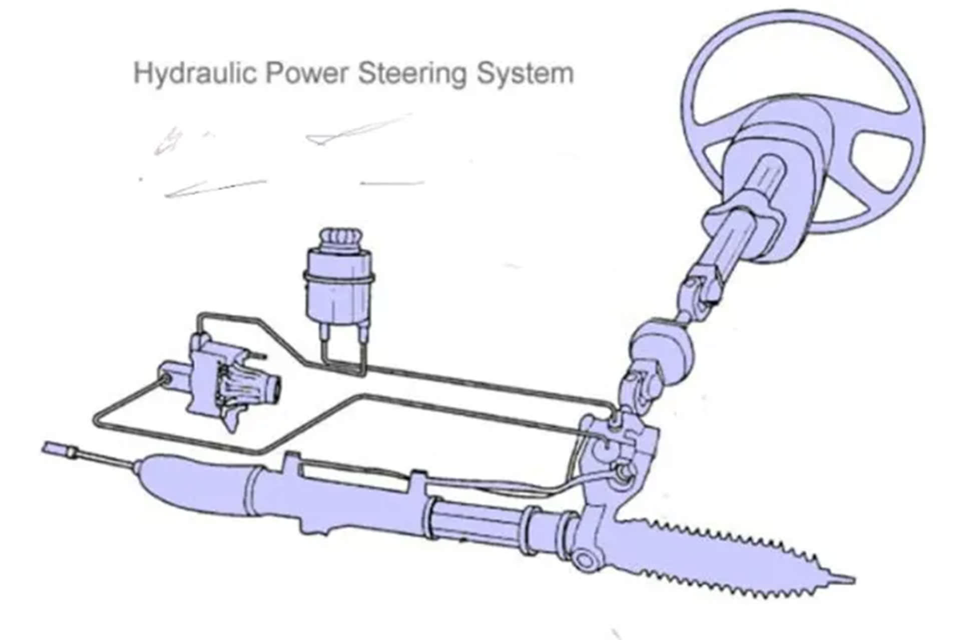 سیستم فرمان برقی / electric power steering system eps هیدرولیک