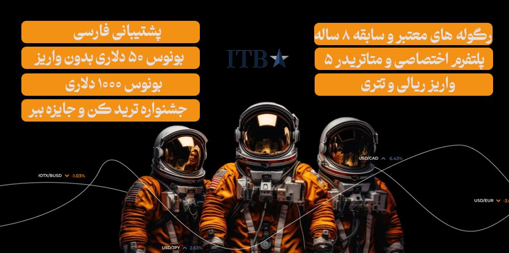 مزایا و امتیازات بروکر ITBFX در یک نگاه