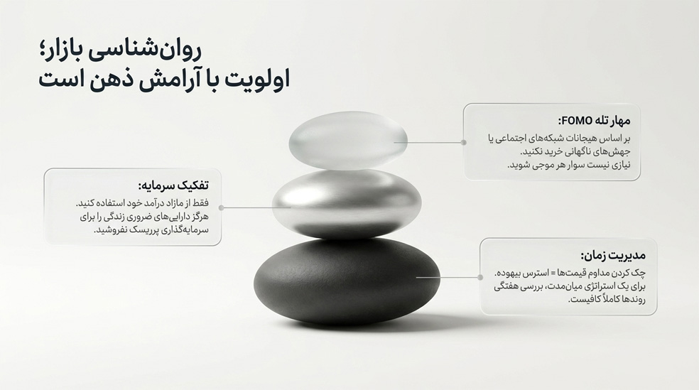 روانشناسی سرمایهگذاری و بهداشت ذهن در دنیای کریپتو